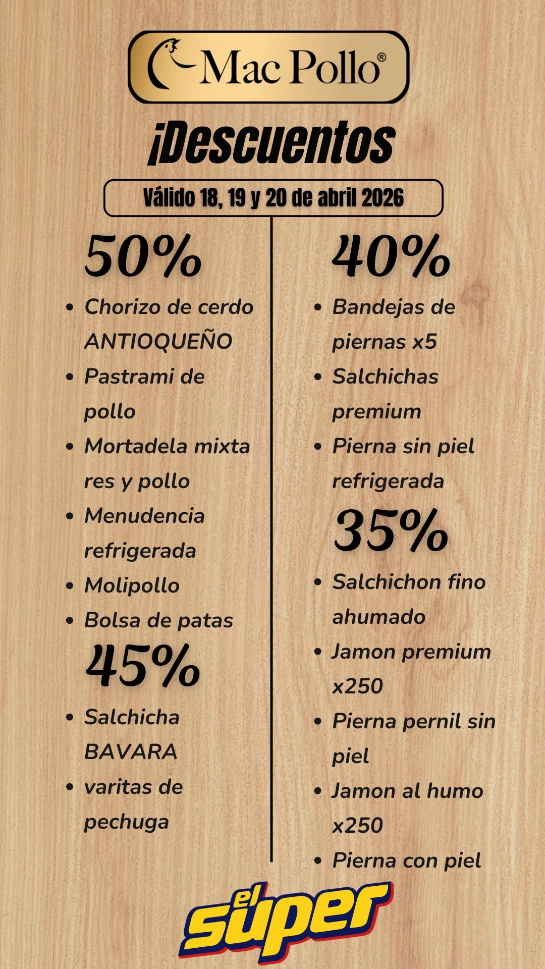 Súper ofertas Mac Pollo 