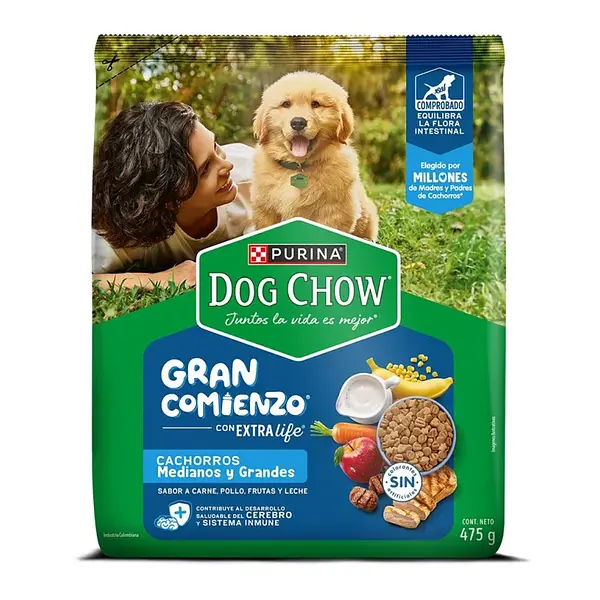 Purina Dog Chow Cachorro Medianos Y Grandes 475g